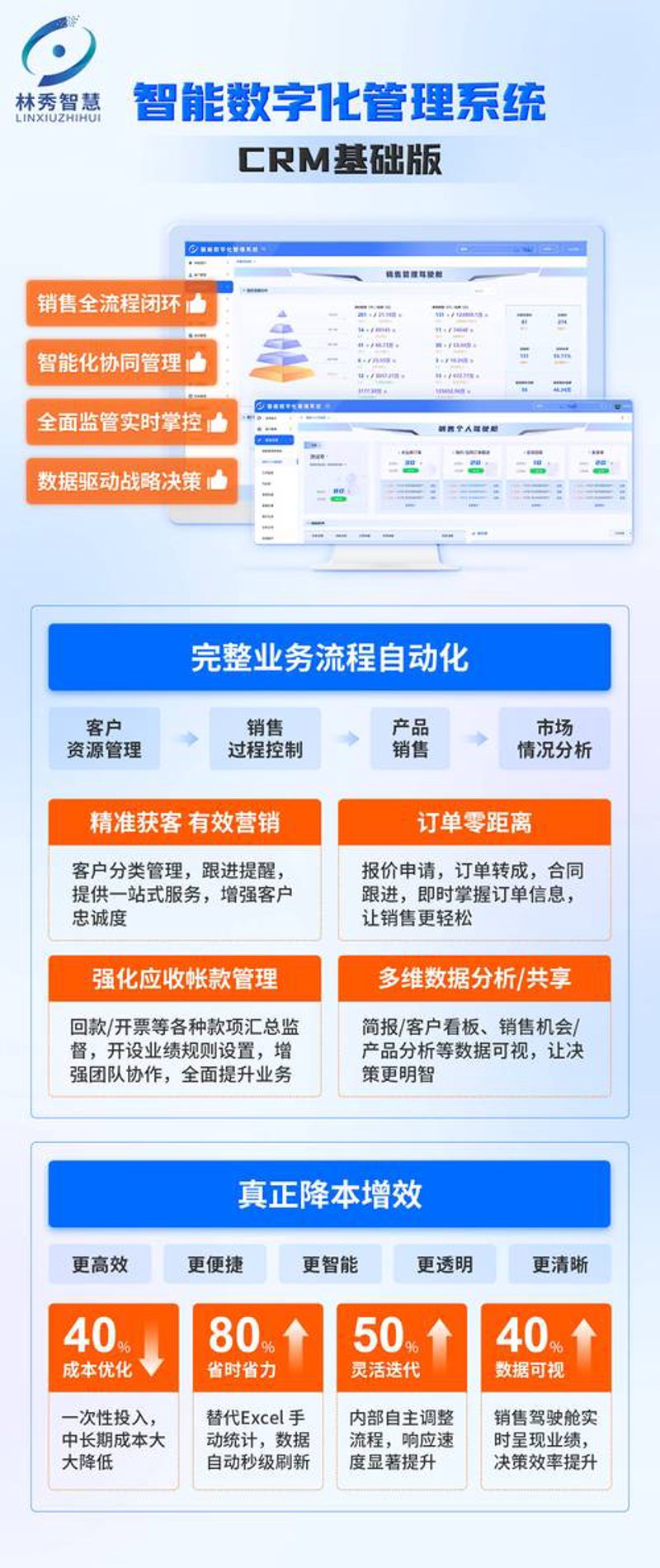 温州软件开发：如何打造高效的本地应用