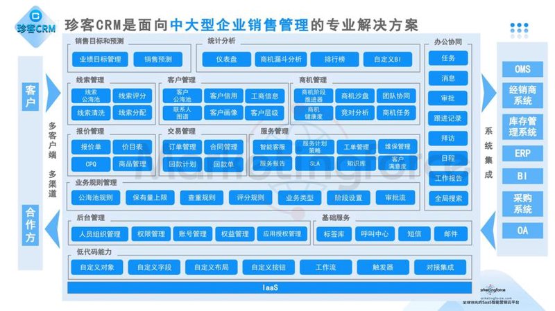 易会帮