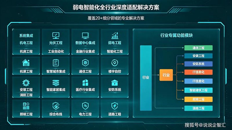 温州软件开发：趋势引领未来